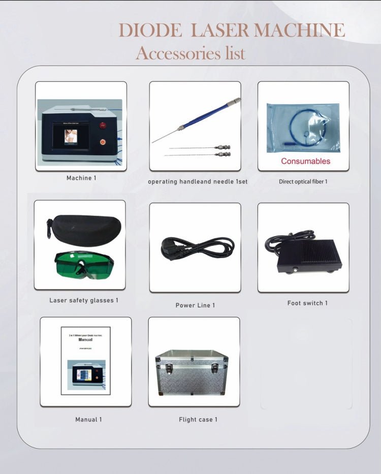 980nm Diode Laser Lipolysis Machine - CSTrueBeauty