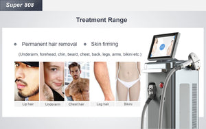 Introducing our professional three-wavelength laser hair removal devices