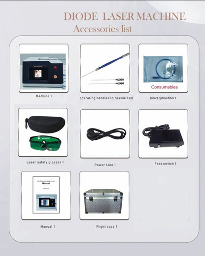 980nm Diode Laser Lipolysis Machine - CSTrueBeauty