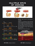 El cuerpo adelgaza la quema la grasa Hiemt EMS construye la máquina hermosa del músculo 