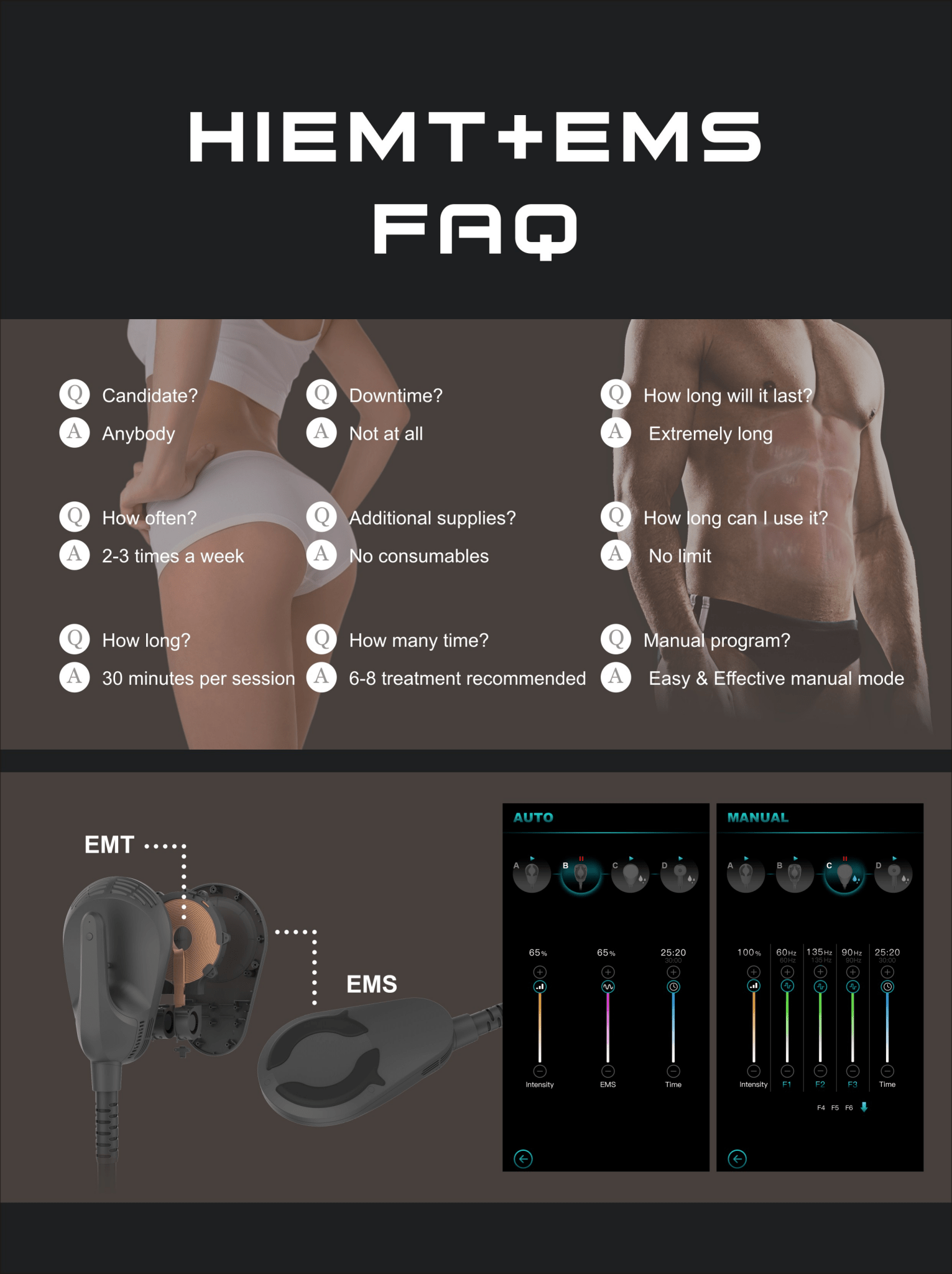 Body Slimming Burn Fat Hiemt EMS Build Beautiful Muscle Machine - CSTrueBeauty