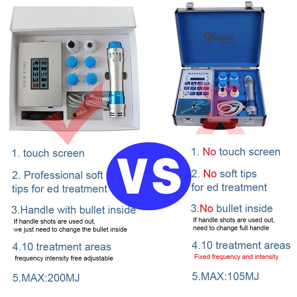 Shockwave Physiotherapy Instrument ED Electromagnetic Extracorporeal Shock Wave Therapy Machine Pain Relief Body Relax Massager - CSTrueBeauty